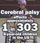 Cerebral Palsy affects 1 in 303 kids